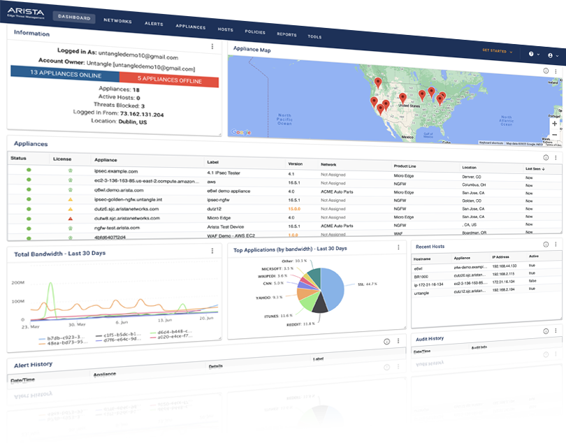 etm-dashboard-screenshot