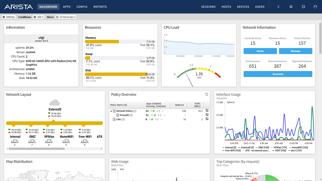 dashboard-1