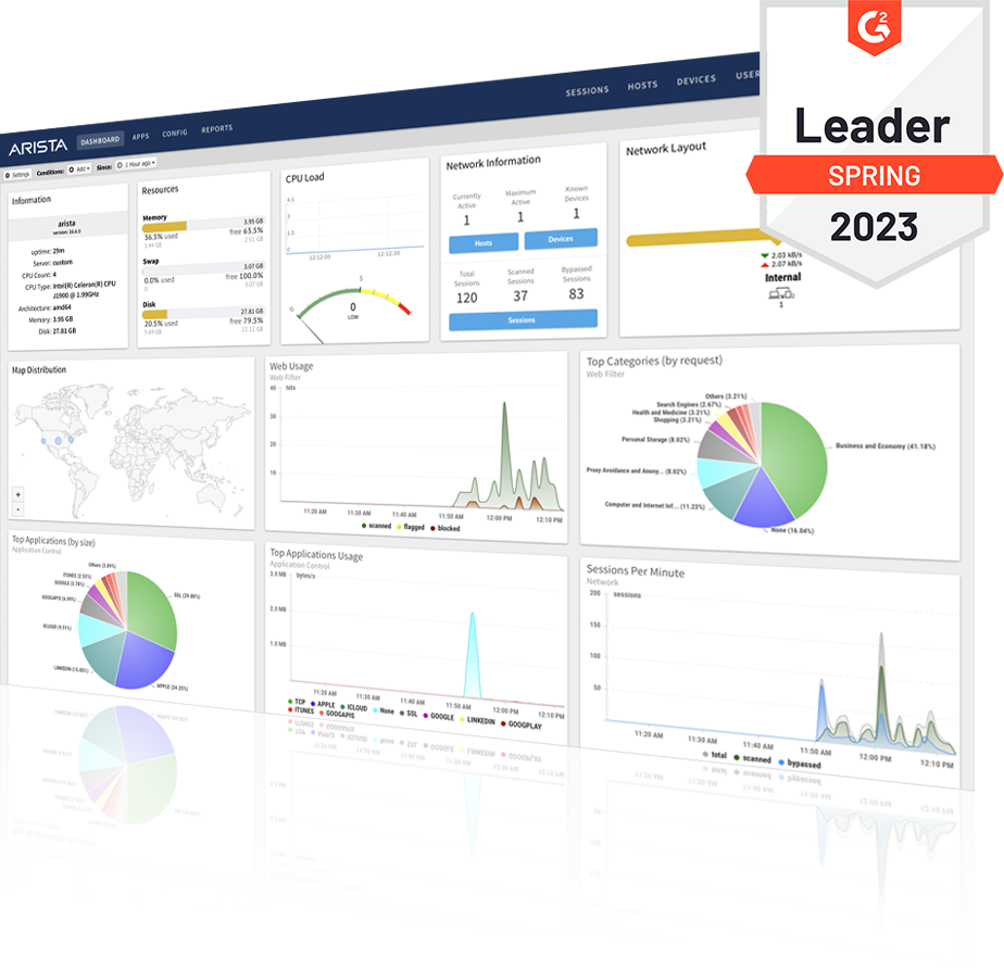 ngfw-dashboard-g2.png