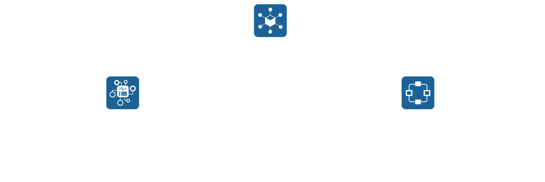 Network Security Framework Diagram