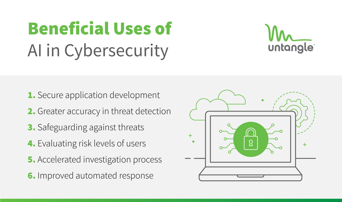 artificial-intelligence-cybersecurity