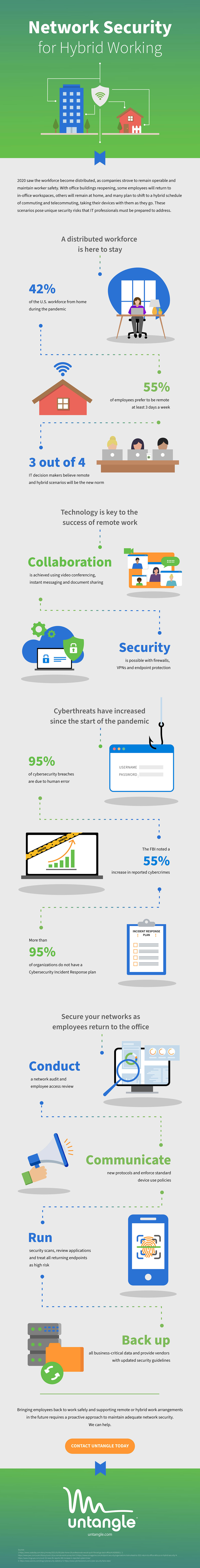 infographic-blog-graphic-01