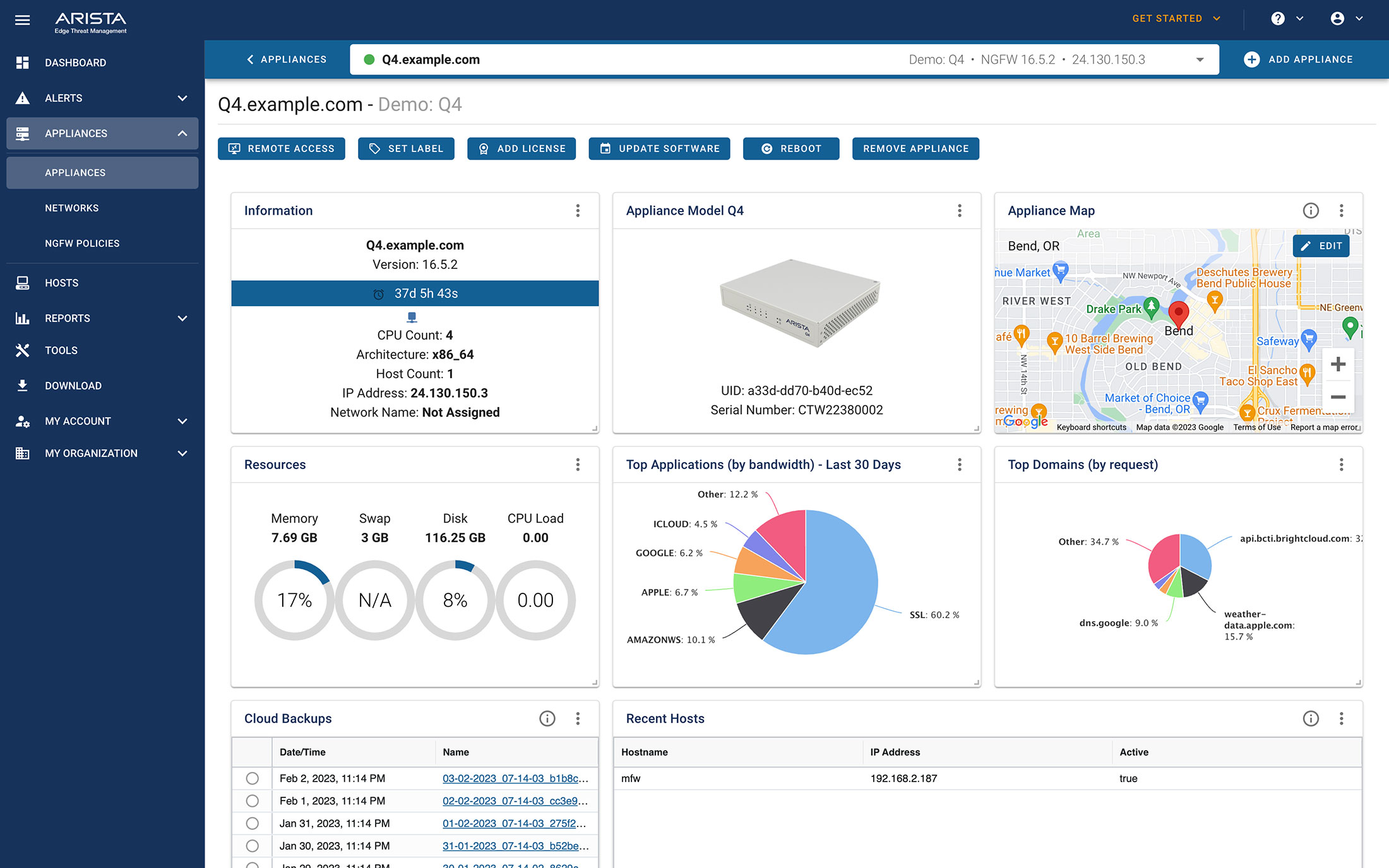 etm-dashboard-appliances