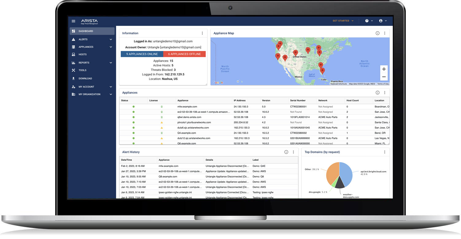 etm-dashboard-laptop