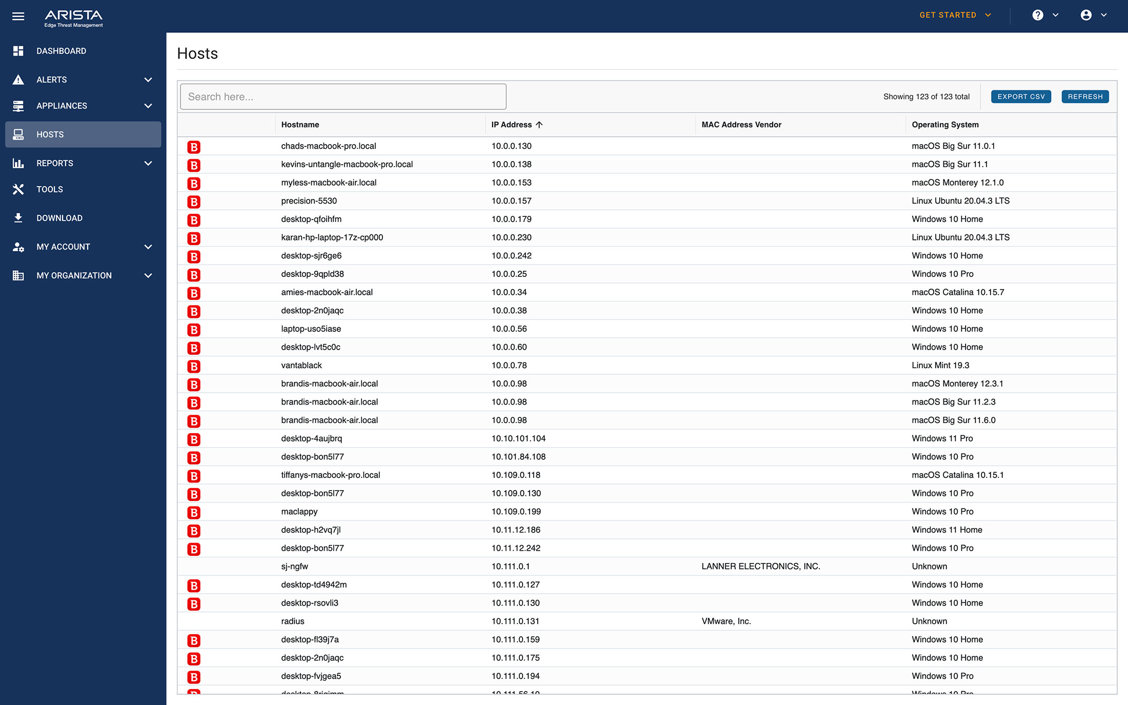 etm-dashboard-hosts