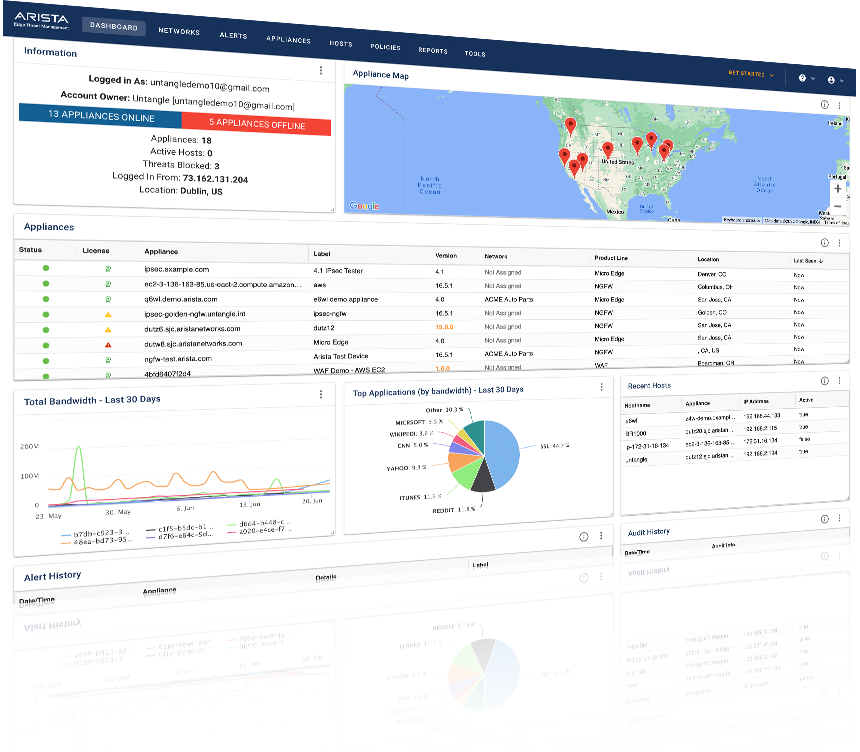 etm-dashboard-lp-image