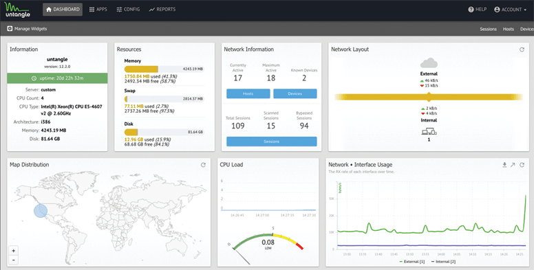 NG Firewall Dashboard