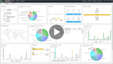 alternative to untangle firewall alternative to untangle firewall