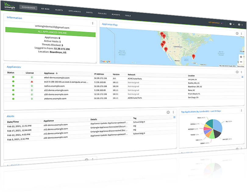 untangle firewall advantages