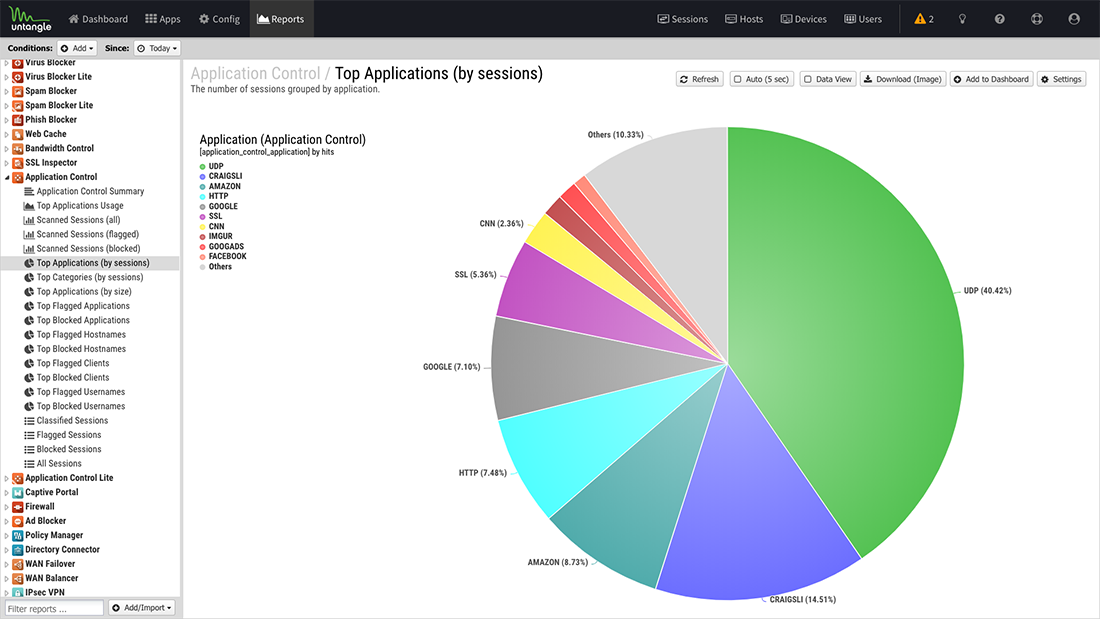 untangle firewall uninstall app untangle firewall uninstall app