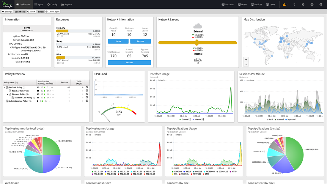 alternative to untangle firewall alternative to untangle firewall